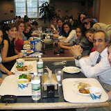 General Meetings, Passover, and Yom HaShoah 2008