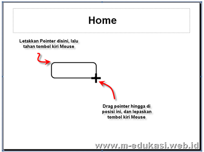 media pembelajaran PowerPoint