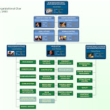 orgchart1.jpg