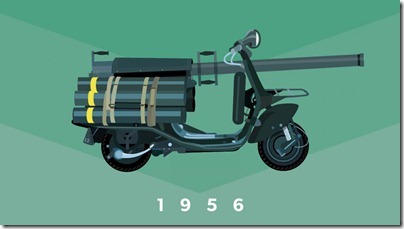 Vespalogy 1956