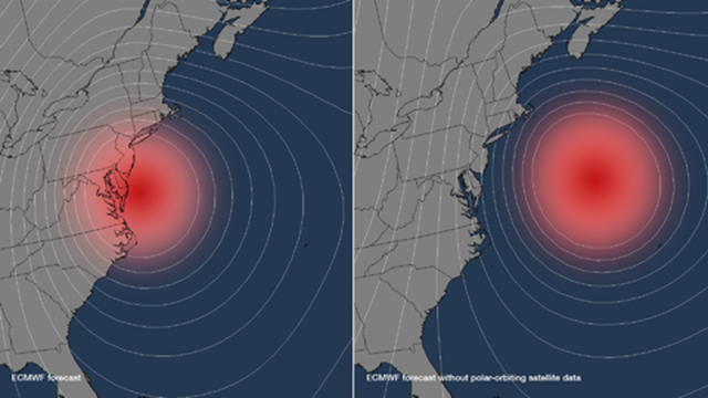 Had it not been for polar-orbiting satellites, NOAA's forecasts of Hurricane Sandy's track could have been hundreds of miles off, scientists say. Rather than indicating five days in advance that Sandy would make landfall on 29 October 2012 (left), the forecasting models would have shown the hurricane remaining at sea (right). Graphic: NOAA