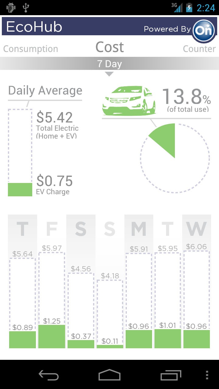 [EcoHub-Consumption002%255B4%255D.jpg]