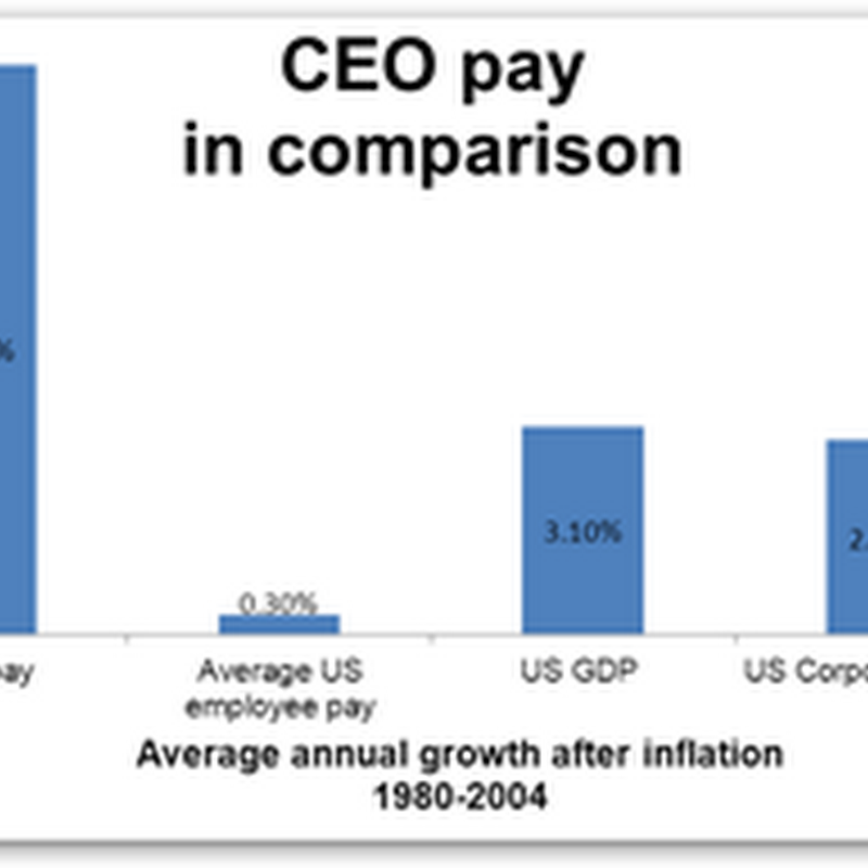 Big Business CEOs Call To Action to Fix US Healthcare, Some of the Very Same Companies That Are Creating Obstacles For Consumers in Healthcare, Selling Data, Creating Models for Better Care That Don’t Work And More…