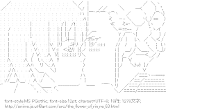 [AA]まどか ＆ フィン キス （輪廻のラグランジェ）
