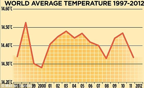 [temperature%255B3%255D.jpg]