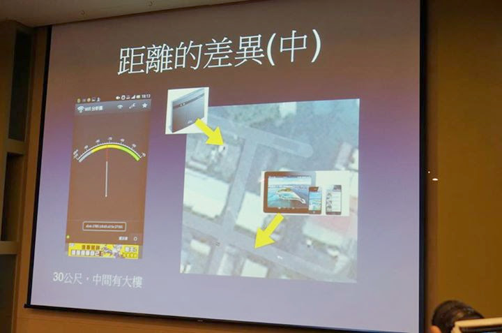 D-Link 11 AC 我要成為雲路由之王 !! 全球最快雲路由 !!