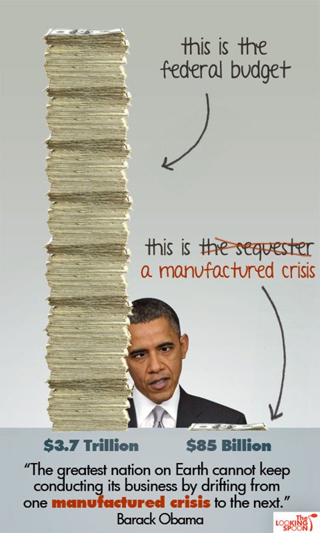 [sequester_is_manufactured_crisis%255B4%255D.jpg]