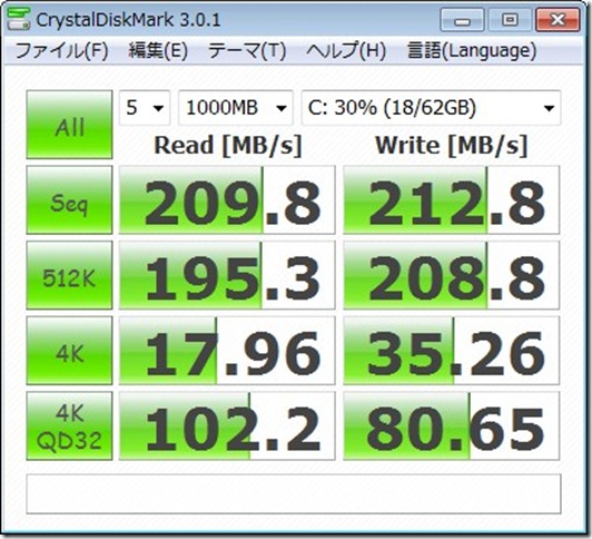 CF-T7_Win7_SSD_CDM
