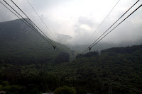 Cableway