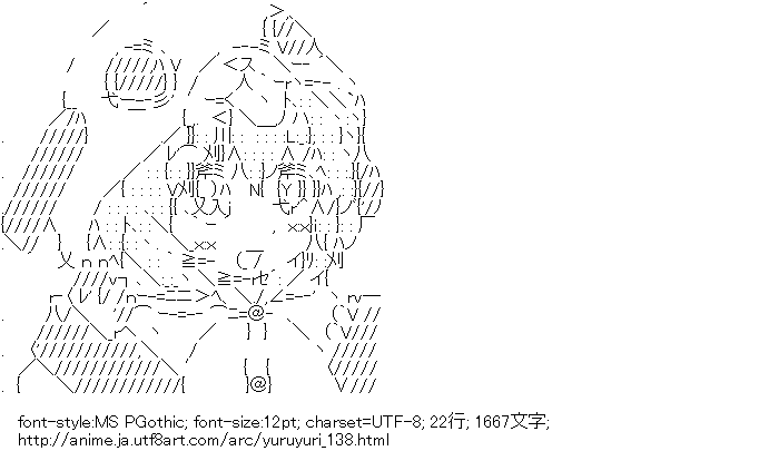 ゆるゆり,赤座あかり,きぐるみ