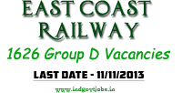 East-Coast-Railway