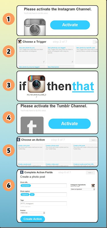 ifttt12