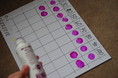 More Use of Do-A-Dot Markers