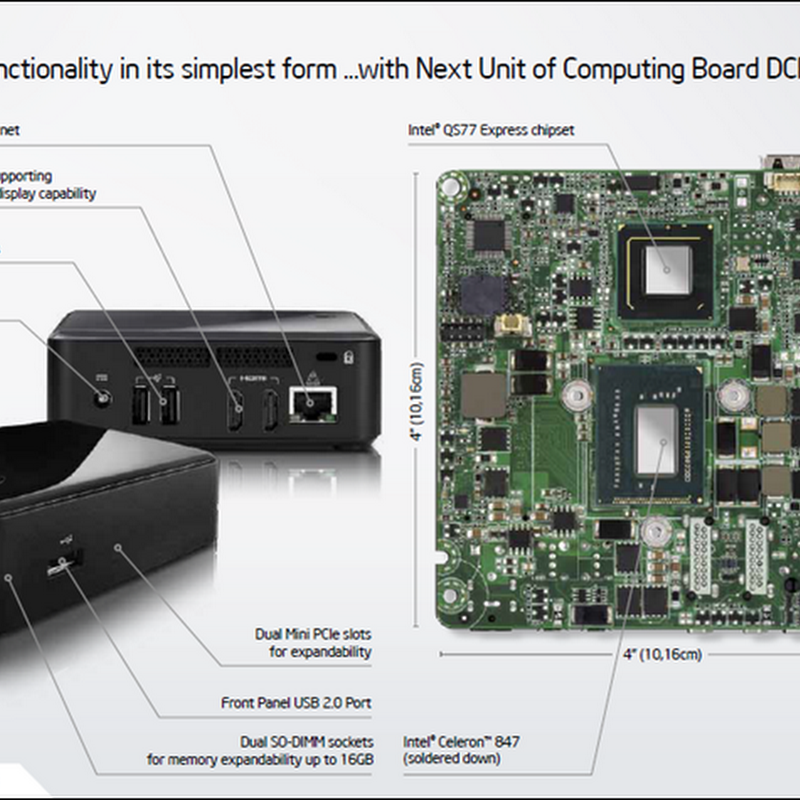 Intel Next Unit of Computing (NUC) Kits Offer Better Performance than Android MiniPCs at a Much Higher Price