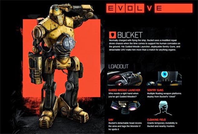 Evolve Support Class Guide 01