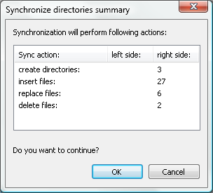 Folder sync summary