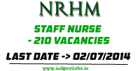 NRHM-Staff-Nurse-Jobs-2014
