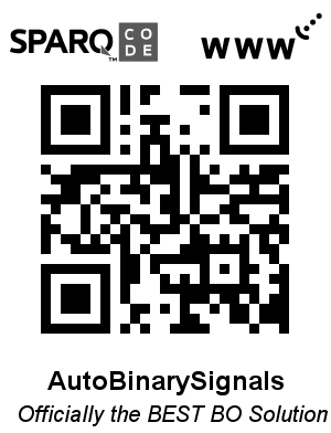 Zulutrade forex signals