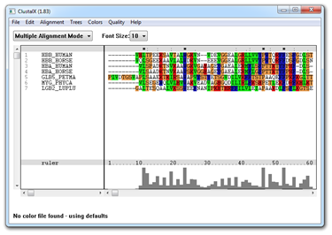 Clustal X - Free Multiple Sequence Alignment Program for DNA and Proteins