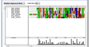 Clustal x2 software download Clustal x2 software download