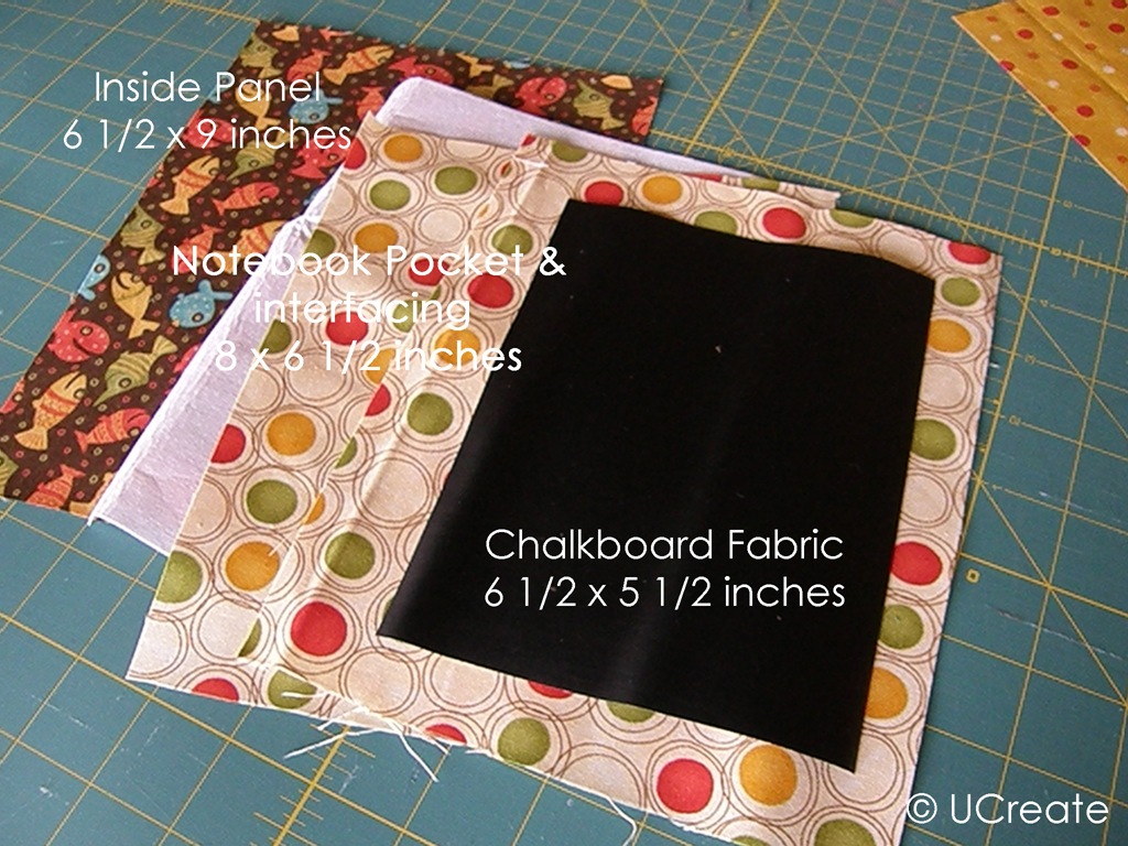 [Notebook-chalkboard%2520Panel%255B4%255D.jpg]