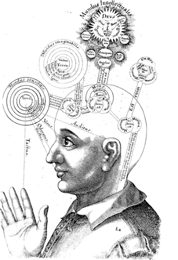 413px-RobertFuddBewusstsein17Jh-2011-07-17-07-54.png
