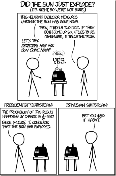 frequentists_vs_bayesians