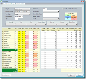 currentscorecard