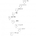 Ameba icon size W150xH150