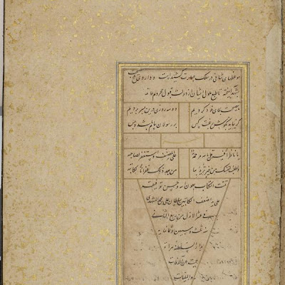 Folio from a Gulistan (Rosegarden) by Sa'di; recto: colophon; verso: handwritten inscriptions | Origin: Herat, present-day Afghanistan | Period: 1468 Sultan 'Ali Mashhadi,Timurid period | Details: Not Available | Type: Ink, gold, and opaque watercolor on paper | Size: H: 25.4 W: 33.9 cm | Museum Code: F1998.5.105 | Photograph and description taken from Freer and the Sackler (Smithsonian) Museums. 41e0246bd32b4877a2214166a74db9be.jpg