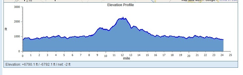 [elevation3.jpg]