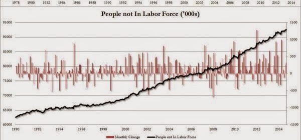 [labor%2520part%2520rate%255B5%255D.jpg]