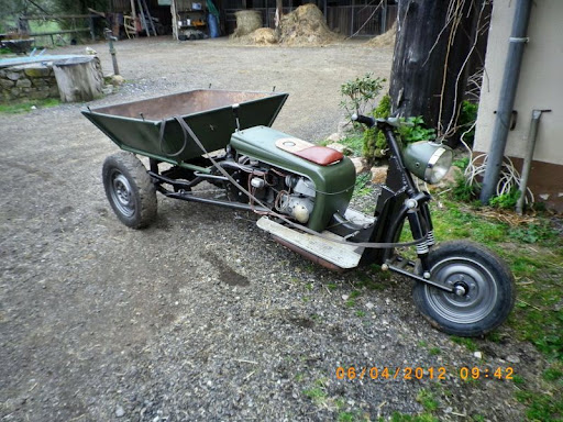 Harley für Einsteiger