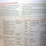 Quelujo_PagsModernistCuisine_2011-3.JPG