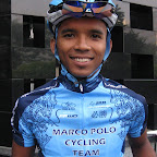 Ahmad Haidar Anuawar (photo: Remko Kramer)