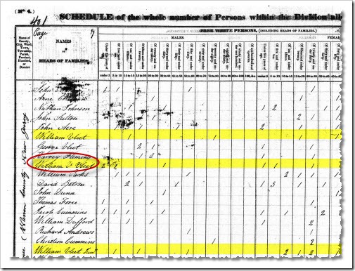 1830UnitedStatesFederalCensus_312807423