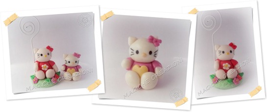 Visualizza hello kitty