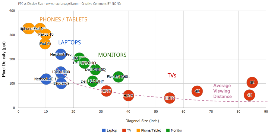[ppi-size-2%255B9%255D.png]
