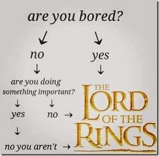 Watch LotR Chart