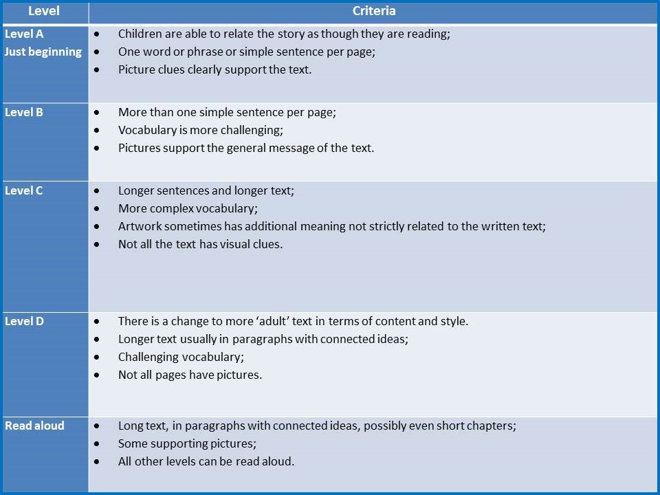 [requirements%255B2%255D.jpg]