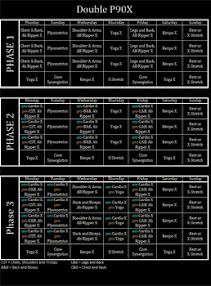 Cover of Tony Horton's Book P90x Alternate Calendar