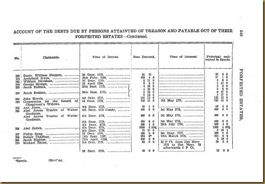 Archibald Irwin Series 6, Volume XIII page 540