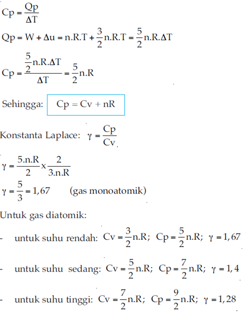 Pengertian Kapasitas Kalor Rumus Pengertian