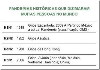 GRIPE A ACUPUNTURA CURITIBA GRIPE A ACUPUNTURA CURITIBA