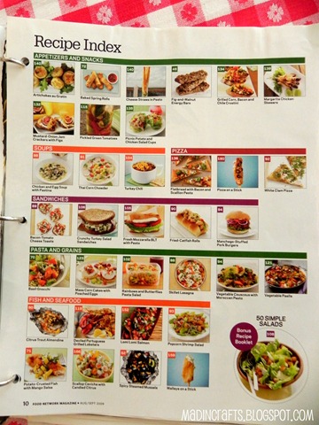 food network magazine index