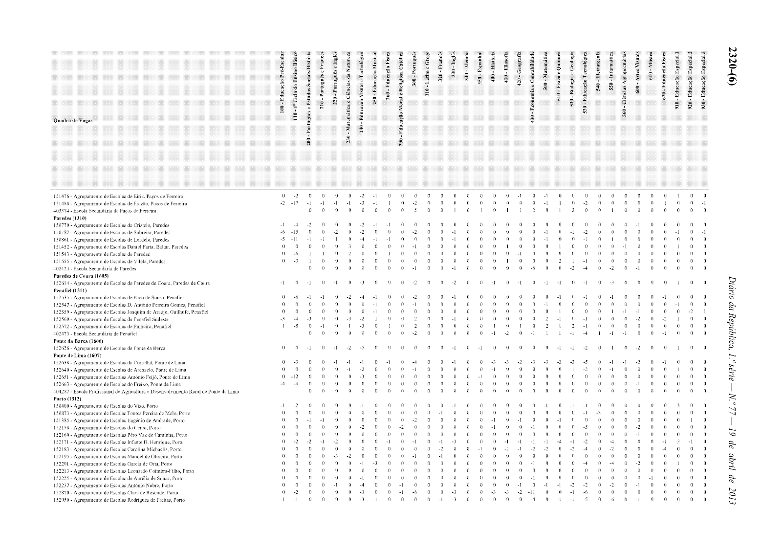 [concurso%2520profs%2520pcoura%255B1%255D.png]
