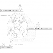 Facebook Profile Picture size W180xH180