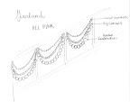 This is the gumball garland design in its initial stages. This is the gumball garland design in its initial stages.