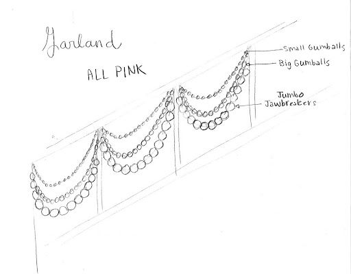 This is the gumball garland design in its initial stages. This is the gumball garland design in its initial stages.