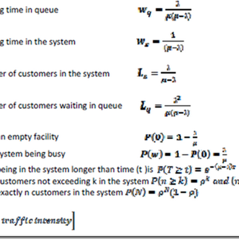 queueing theory research papers queueing theory research papers